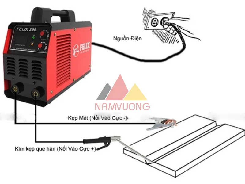 Cách sử dụng máy hàn que